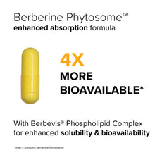 Load image into Gallery viewer, BERBERINE PHYTOSOME
