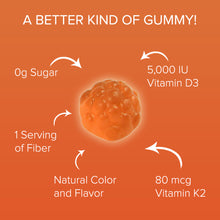 Load image into Gallery viewer, VITAMIN D3 K2 GUMMIES