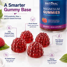 Load image into Gallery viewer, MAGNESIUM GUMMIES HIGH POTENCY
