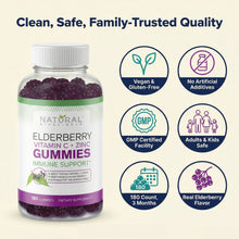 Load image into Gallery viewer, ELDERBERRY GUMMIES