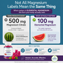 Load image into Gallery viewer, MAGNESIUM GUMMIES