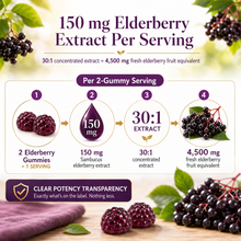 Load image into Gallery viewer, ELDERBERRY GUMMIES